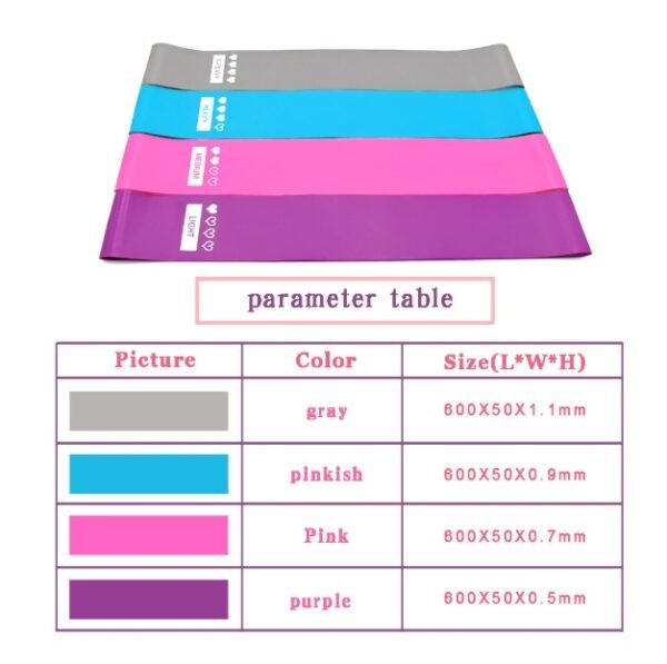 Bandas de resistencia elásticas para glúteos