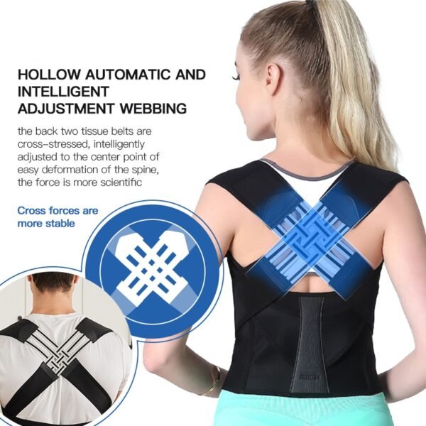 Essential Haven- Back Support Belt -Fix Posture & Relieve Pain Naturally